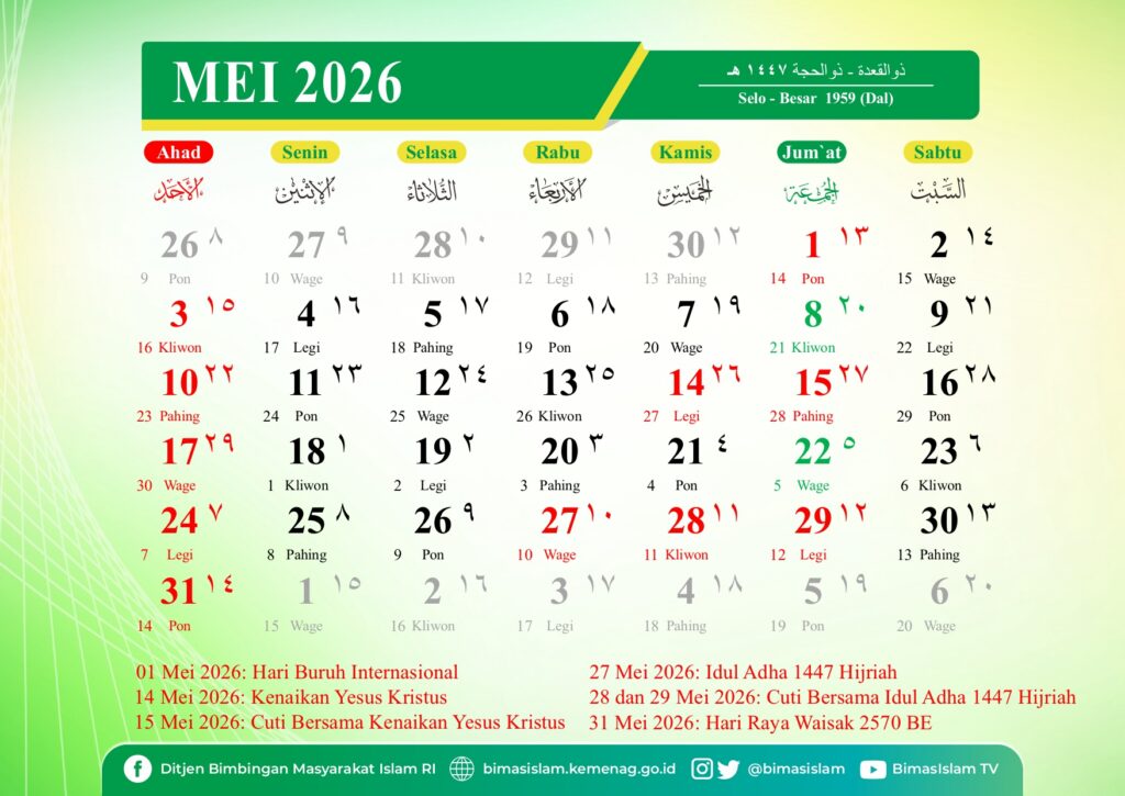 Kalender Jawa Mei 2026 Lengkap dengan Weton dan Neptu