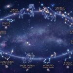 Ramalan Zodiak Mei 2026 Karier, Cinta dan Keuangan