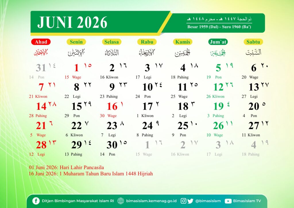Kalender Jawa Juni 2026 Lengkap dengan Weton dan Neptu