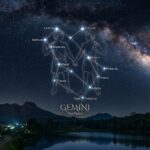 Ramalan Zodiak Juni 2026 Karier, Cinta, dan Keuangan