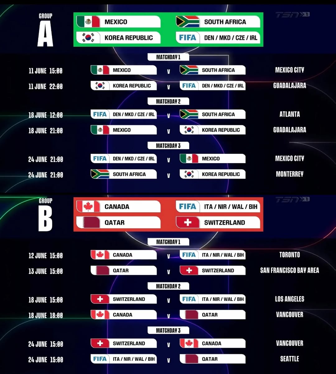 Jadwal piala dunia 2026 babak penyisihan grub A B
