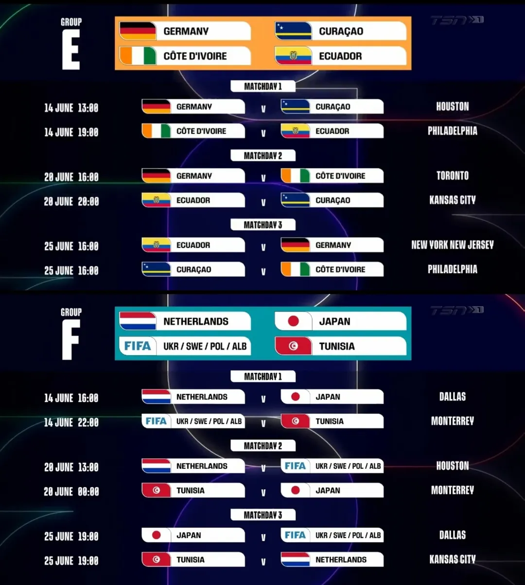 Jadwal piala dunia 2026 babak penyisihan grub E F