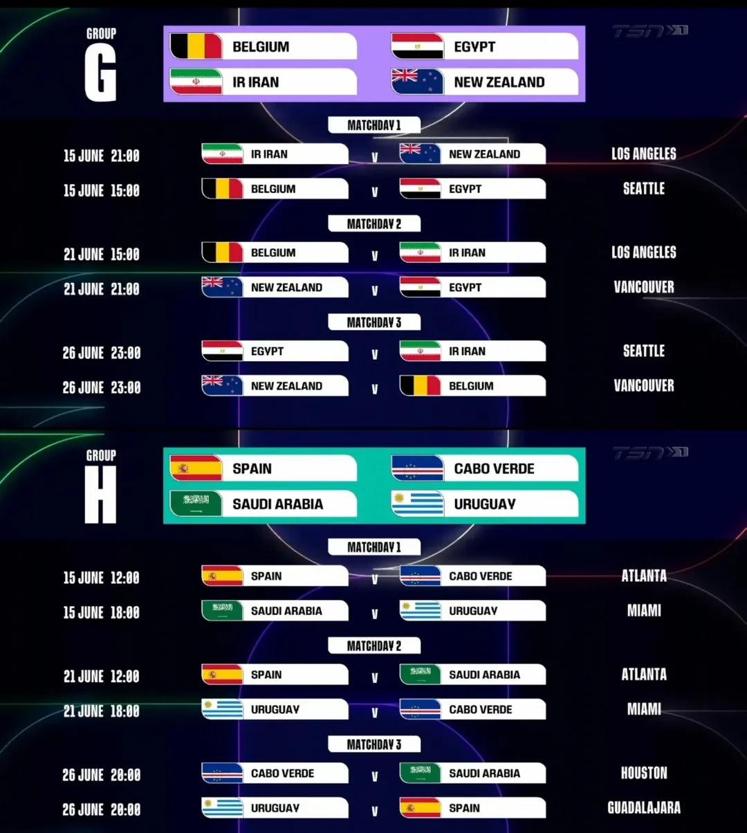 Jadwal piala dunia 2026 babak penyisihan grub G H