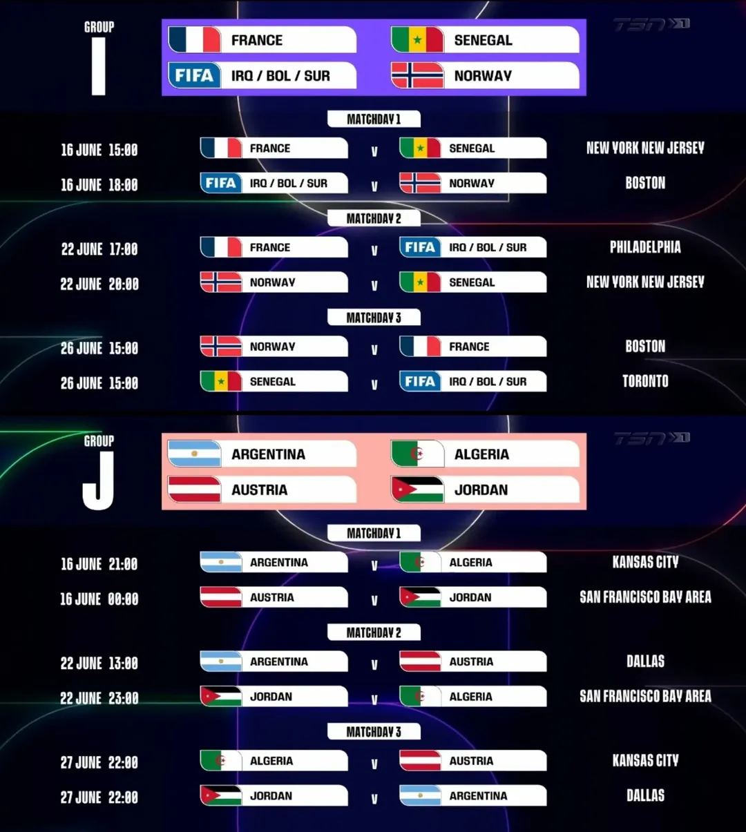 Jadwal piala dunia 2026 babak penyisihan grub I J