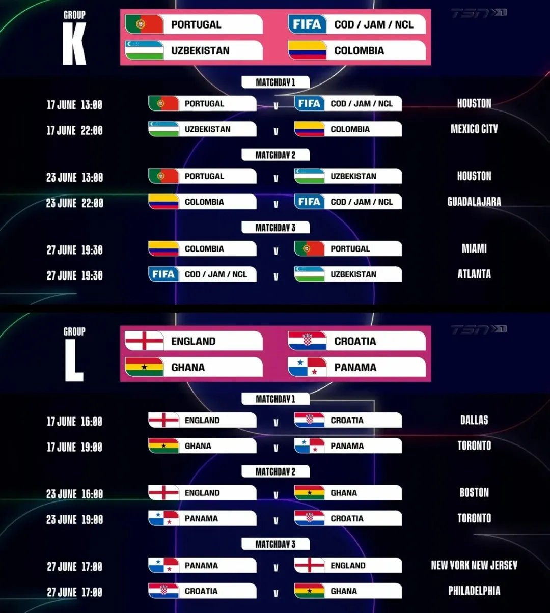 Jadwal piala dunia 2026 babak penyisihan grub K L