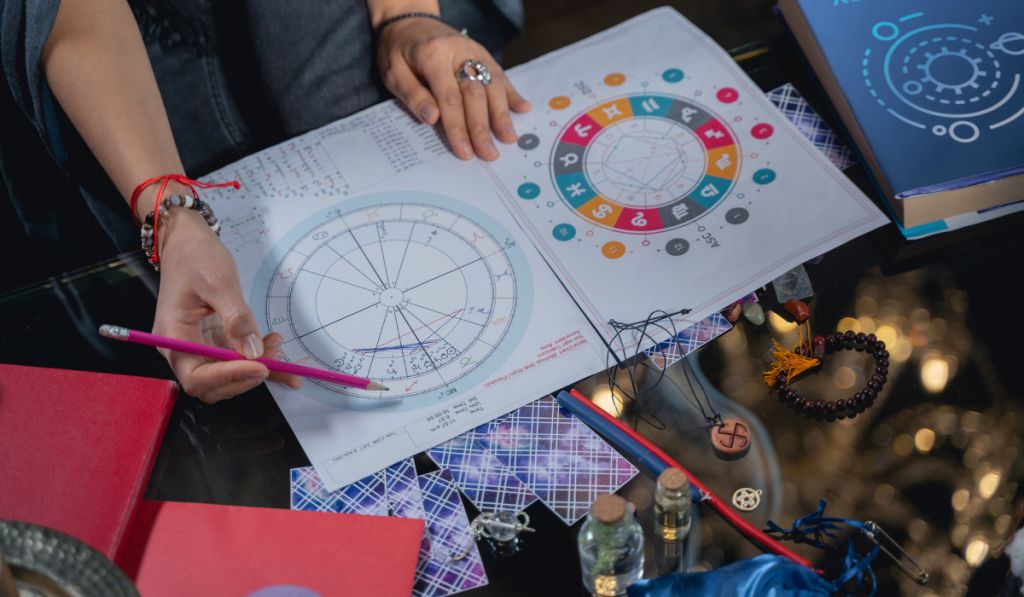 Ramalan Zodiak Juli 2026 Karier, Cinta, dan Keuangan