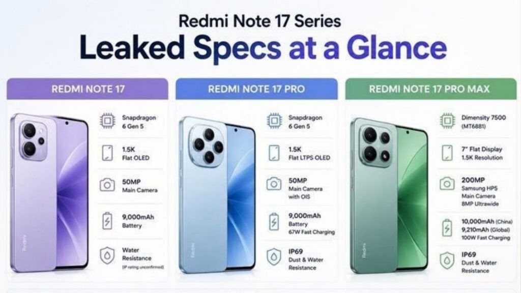 Redmi Note 17 Resmi Meluncur, Mengapa Xiaomi Melewatkan Seri Note 16? Ini Perubahan yang Dibawanya