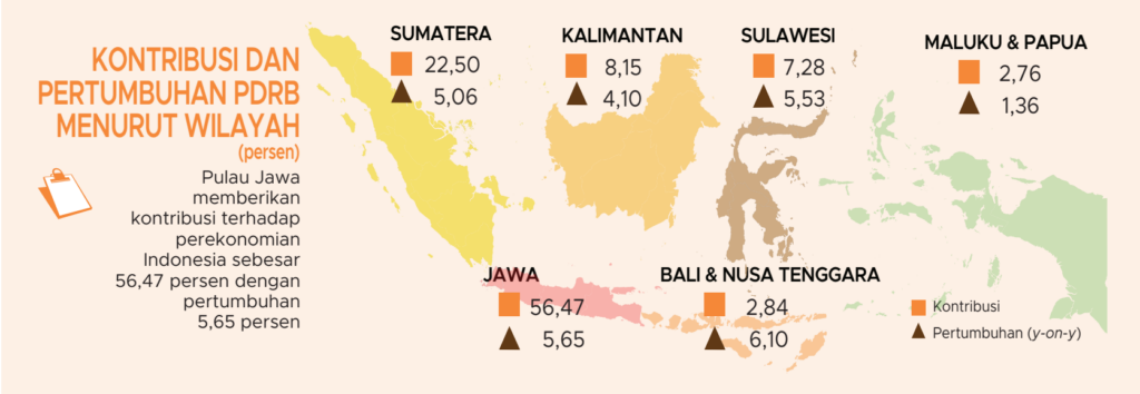 Pertumbuhan Ekonomi Indonesia Triwulan II 2026 Tumbuh Sekian Persen, Simak Data Resmi BPS